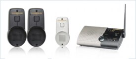 Wireless Intercom Systems