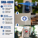 SMA-4000 Motion Sensor + Smart Receiver Bundle