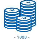 iMonnit and SpotProtect V1 SMS Text Credits, 1000 Credit Pack