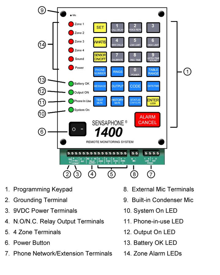 1400A_diagram__20011.