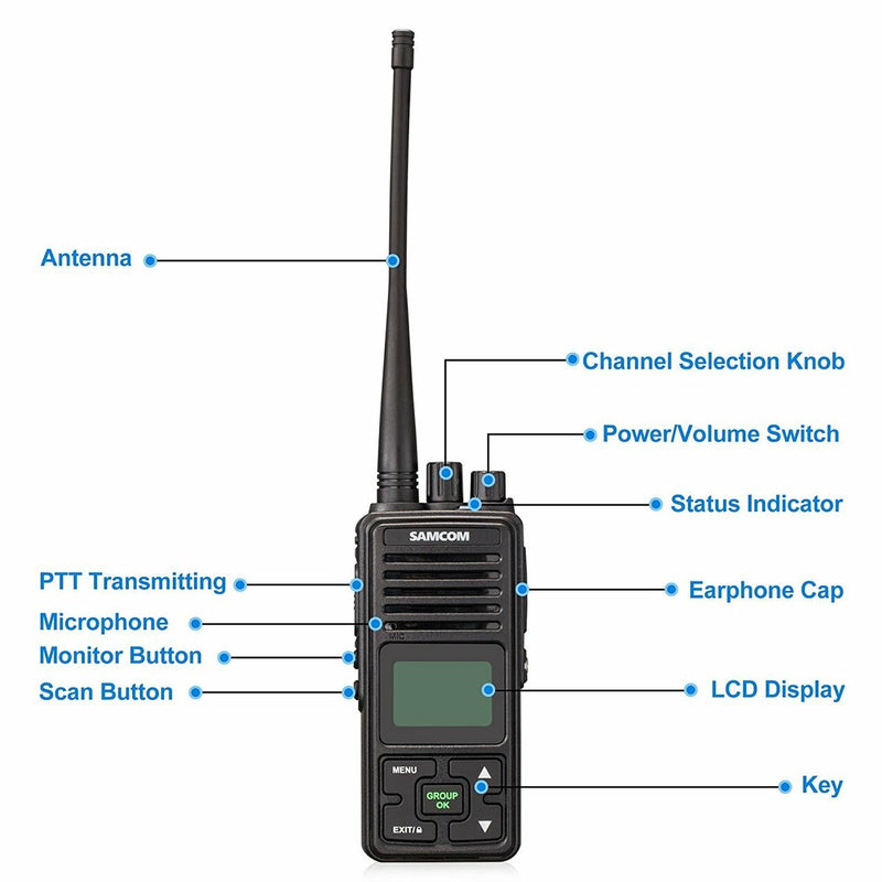 Samcom Digital Portable Wireless Intercom 2 Pack