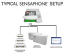 Sensaphone FGD400 4 Input Alarm Dialer with Power Failure and Temperature Detection